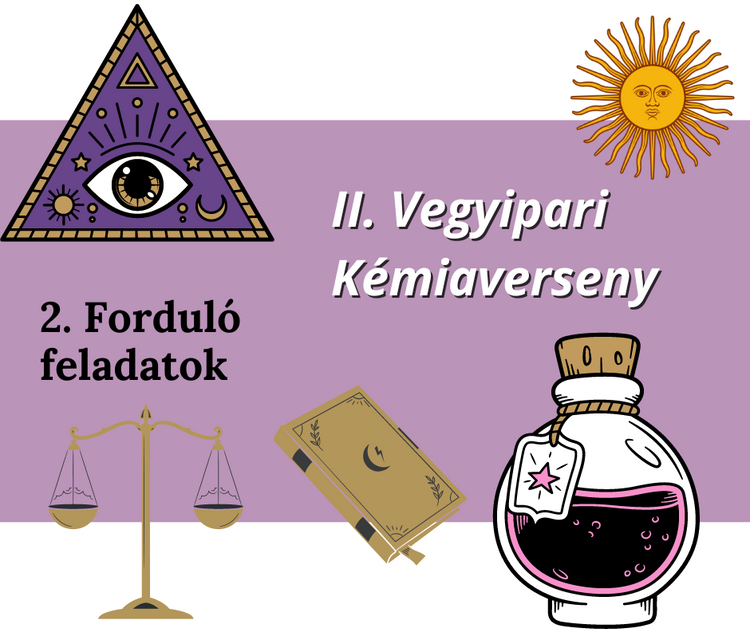 II. Vegyipari Kémiaverseny - 2. Forduló feladatai